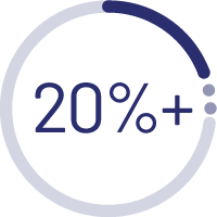 ID5 for Media Owners