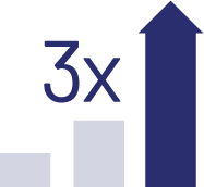 ID5 for SSPs & Exchanges